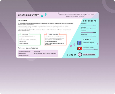 Persona - Le sensible averti adobexd animal besoin design deuil need persona pet profil utilisateur purple ui user interface user profile ux design ux tool webdesign workflow