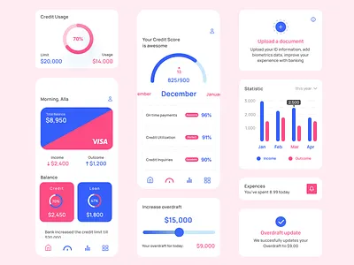 Bank app bank account bank app bank card bank ui banking credit card checkout creditcard design ux uxui