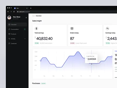 Seer · Sales Dashboard analytics browser chart clean crm crm dashboard dashboard data earnings graph minimal modern orders products sales sales dashboard sales report statistics ui