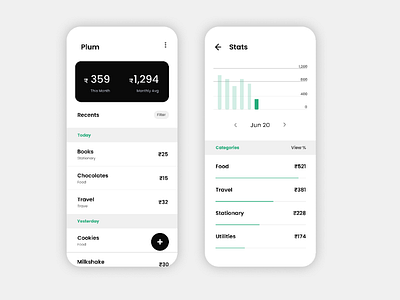 Expense Tracker uiux uidesign figma mobileui