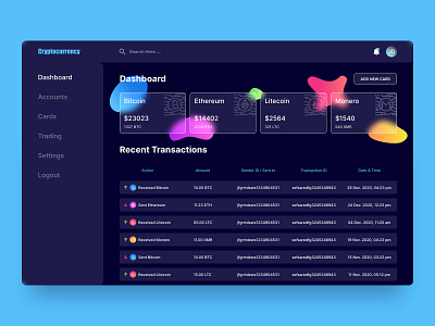 Cryptocurrency Dashboard art bitcoin branding bright colors colorful cryptocurrency currency dashboard dashboard ui design glass effect glassmorphism gradient minimal typography ui ux vector web website