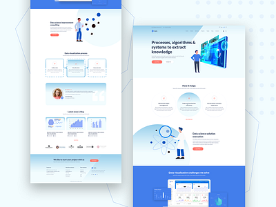 Axle - Data Science & Analytics Template big data business creative agency data analysis data analytics data science data visualization database machine learning natural language processing nlp software startups template web design website