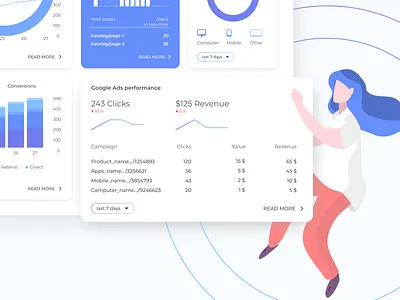 SEO Analitycs screen analitycs analytics dashboard dashboad dashboard ui design figma illustration ui ux