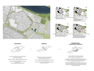 Urban planning - case study architecture urban planning