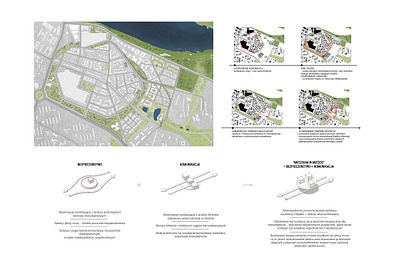 Urban planning - case study architecture urban planning