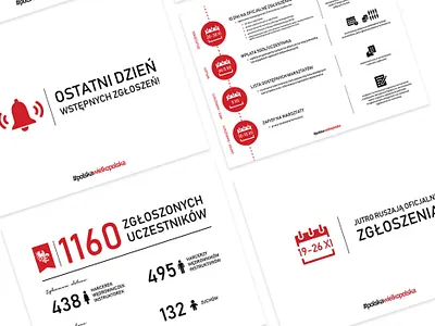 Event infographics event design facebook ads infographics