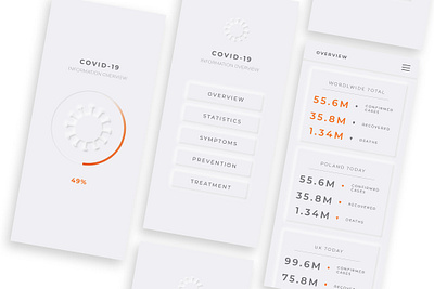 Covid-19 App app design covid 19 neumorphic design neumorphism ui