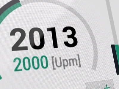 KAMCOS 2.0 – User Interface Design for Textile Machines hmi industrial interface ui usability ux