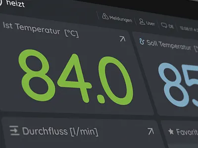 logotherm – Interface for industrial temperature control systems hmi interface ui usability ux
