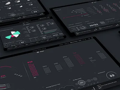 LMS LIFE – Next Generation Line Monitoring System hmi industrial interface ui usability ux