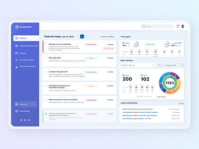UI\UX design of an online business, team and project management crm interface online business project saas team team and project management ui uiux design ux web service