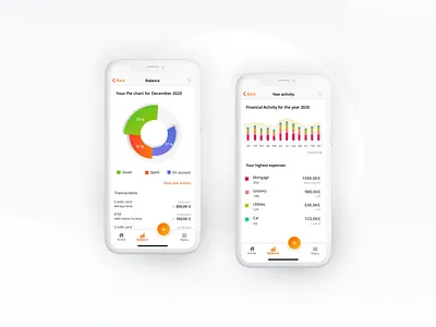 Pie chart + graph app budget app careerfoundry data visualization expenses finance finance app floating action button floating button footer graph ui minimal money saving native piechart reports savings tab bar tabbar ui