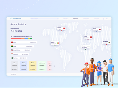 Population Index Dashboard - Free UI Resources 3d bright color dashboard download free flat flat design free figma resources freebee gradient background index ios landing page minimal mobile app design modern neumorphic population trendy design ui web design