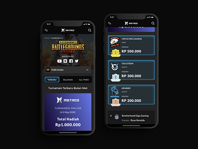 Leaderboard - Mobile Version android app dark dark mode dark theme design esport esports game ios ios app leaderboard leaderboards mobile mobile app mobile ui native ui uiux ux