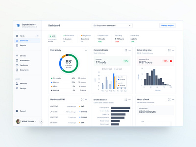 Fleet Management: Dashboard UI/UX app chart dashboard figma flat fleet minimal ui ux