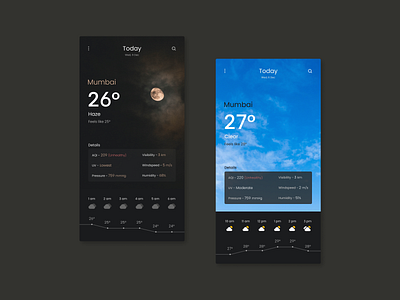 Weather #037 app app design daily 100 challenge dailyui dailyuichallenge design mobile app design ui weather weather app