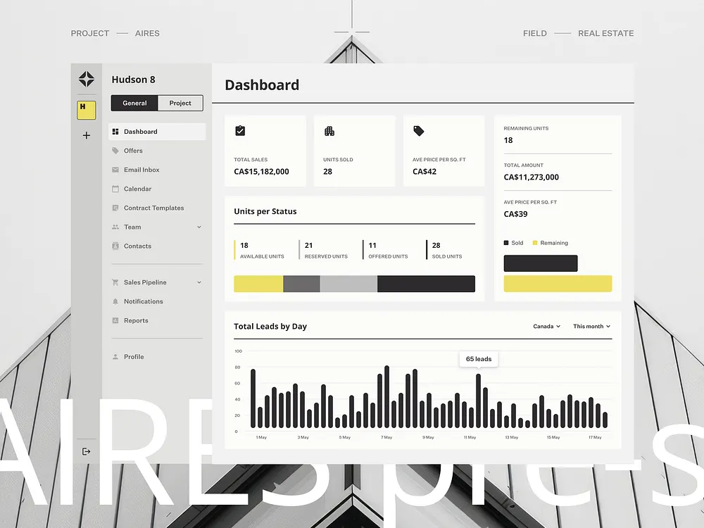 Modern Dashboard designs, themes, templates and downloadable graphic ...