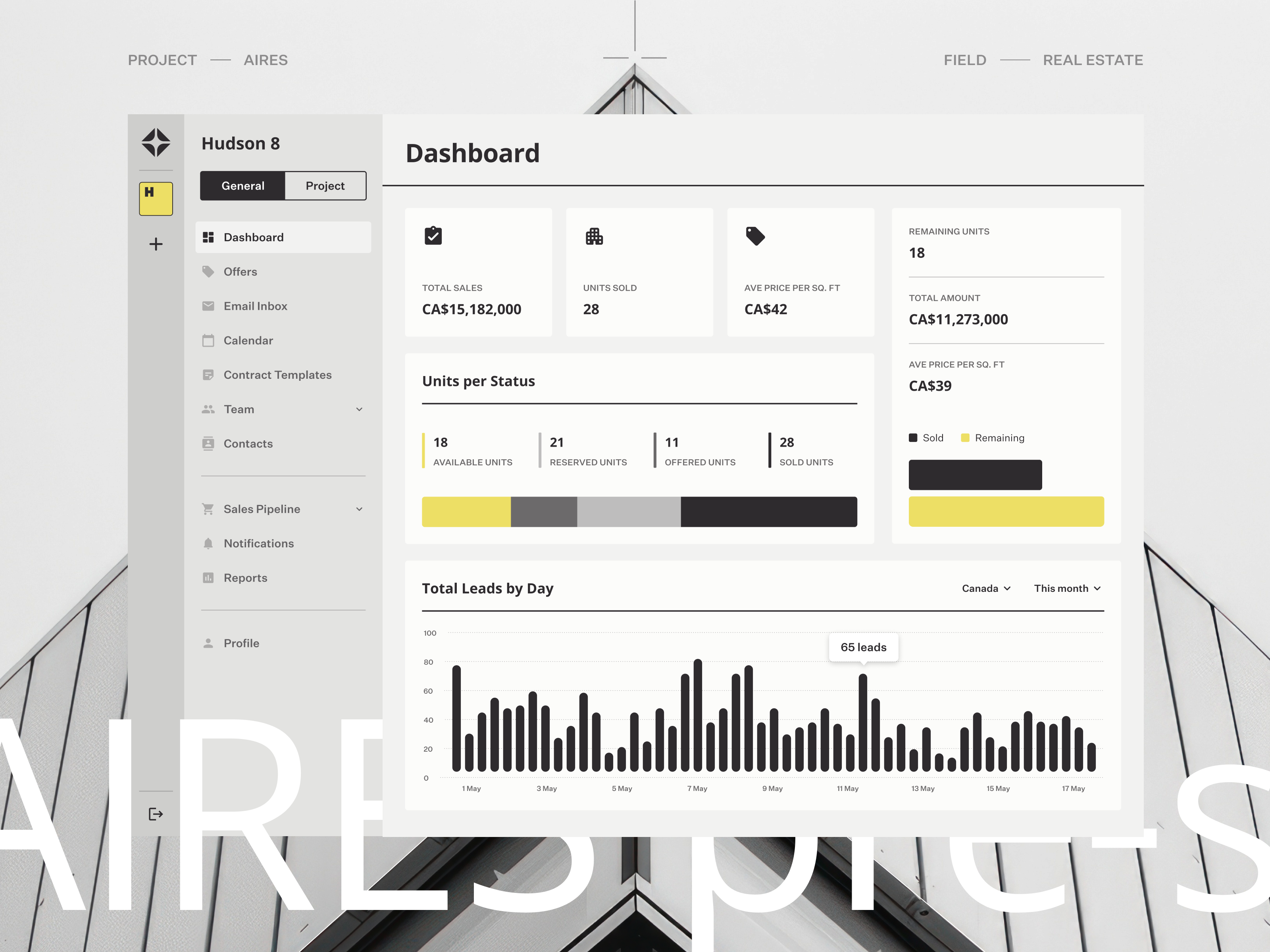 Example of Web Development
