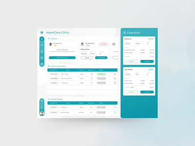 HeartCare Dashboard clinicmanagement dashboarddesign healthcareapp productdesign uiux