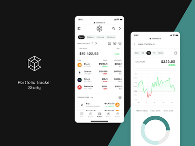 Coinbecnh - Portfolio tracker binance crypto exchange futures invest investing portfolio robinhood stocks track trade