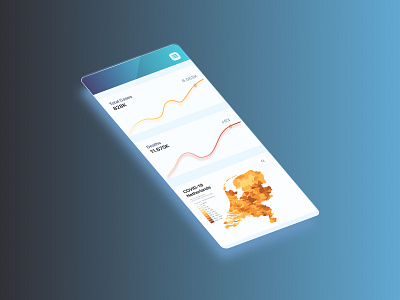 Daily UI 018- Analytics Charts analytics analytics chart covid19 dailyui dailyui017 dailyui17 dailyuichallenge netherlands