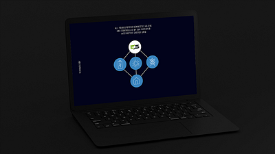 Energy Security Website - The Technology design ui ux web design