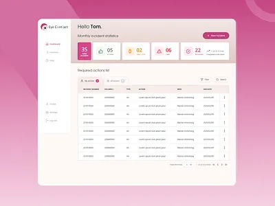 Dashboard Eye cont'act beige board brown card color color palette dashboard eye feather filter incident list marron pink search tableau de bord ui ux uxui webdesig