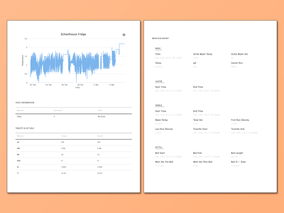 BrewManager - Printed Reports, Web App (HTML, CSS) front end development html html css print prototype report web app