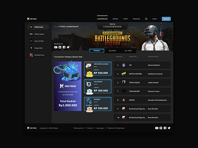 Leaderboard - Web Version branding clean dark dark theme dark ui design esport esports flat gamer gamers leaderboard leaderboards mockup ui ui design uidesign ux website