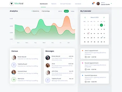 Doctor Dashboard dashboad dashboard design dashboard ui medical medical dashboard