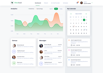 Doctor Dashboard dashboad dashboard design dashboard ui medical medical dashboard