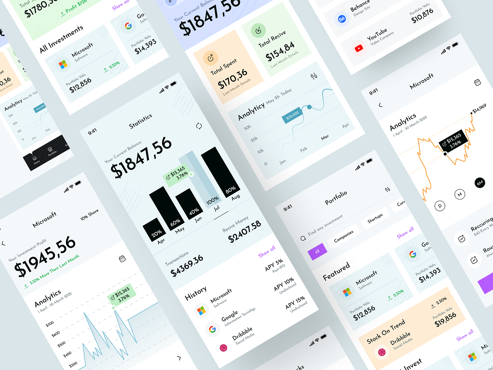 Investment App UI Kit by UIHUT UI UX Design Agency on Dribbble