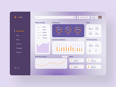 Running school dashboard block concept dashboad design figma light plan purple run running school sport statistic ui usability user ux web website