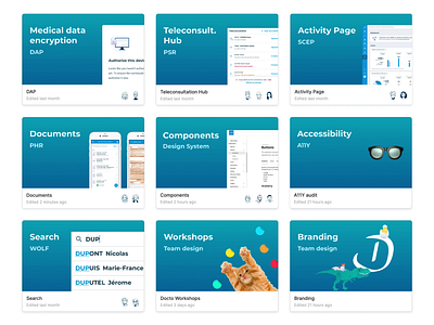 Figma thumbnails 🖼️ accessibility avatars branding cards design project design system design team figma figma cover figma thumbnails figma tutorial file files folder product design