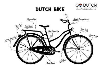Go Dutch bike dutch explainer illustration illustration art illustrator