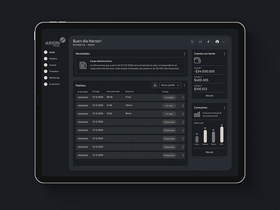 Dashboard design ⛽️ axion dashboad fuel gas ui ux