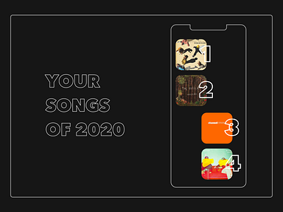 2020 Song Leaderboard daily ui daily ui 019 daily ui 19 daily ui challenge daily ui19 dailyui dailyui019 dailyui19 dailyuichallenge design leaderboard leaderboards ui