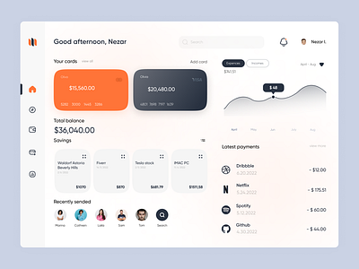 Financial dashboard design adobe xd app design dashboard design financial dashboard financial website nezar ismail ui ui ux ui ux design