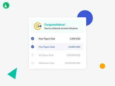 Dashboard | UI Component | Leaderboard | Analytics | Design admin design analytics animation branding dashboad dashboard app dashboard ui design elements flat illustration illustrator minimal saas design style ui ux vector website website design