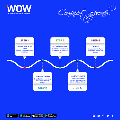 WOW Electronic Transport Services services transport app wow