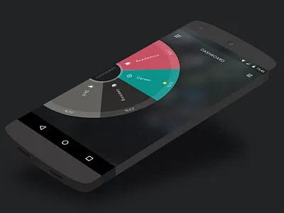 dashboard UI android best design studio in india branding agency branding design branding identity design agency design studio design studio in india hogoco human interaction design ios user experience user interface