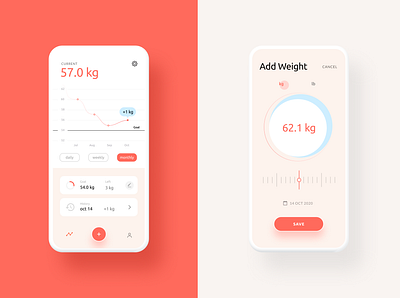 Weight Tracking App app design female females fitness lady mobilr sport ui ux weight weight loss weight tracking weightlifting weightloss weights