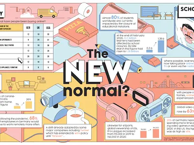 the new normal corona design illustration new normal vector