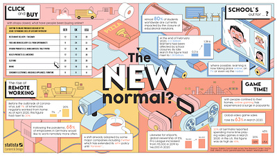 the new normal corona design illustration new normal vector