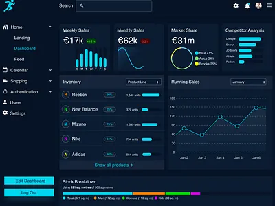 Dashboard - Dark Mode accessibility design sketch ui