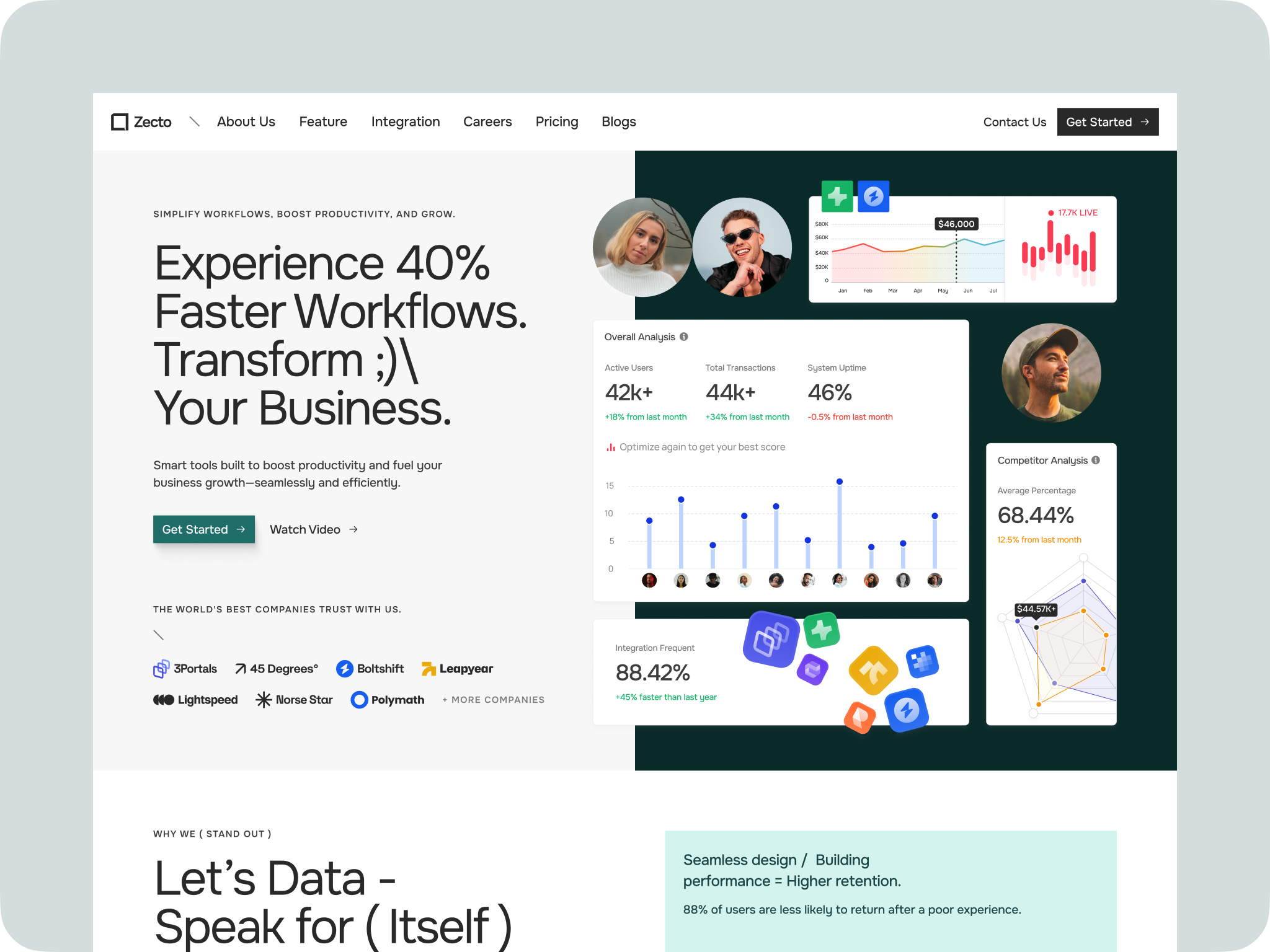 Zecto - SaaS Website Design branding businessgrowth conversionoptimization dashboarddesign figmadesign landingpage modernui saas saasplatform saaswebsite uiux userexperience webappui webdesign