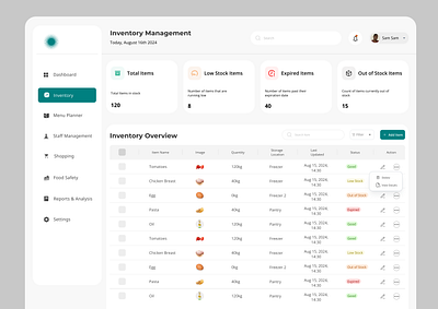 Kitchen Management System - Inventory Management food review inventory management kitchen management system ui ux