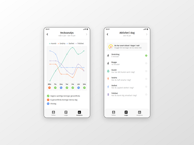 Prototype of webapp designed to help people with Rheumatism clean design training ux webapp website workout