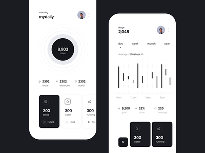 Health App - Track daily steps 3d animation app branding daily health daily steps design graphic design gym app health app illustration inspiration logo mobile app motion graphics step tracker tracker app ui ux wstyle