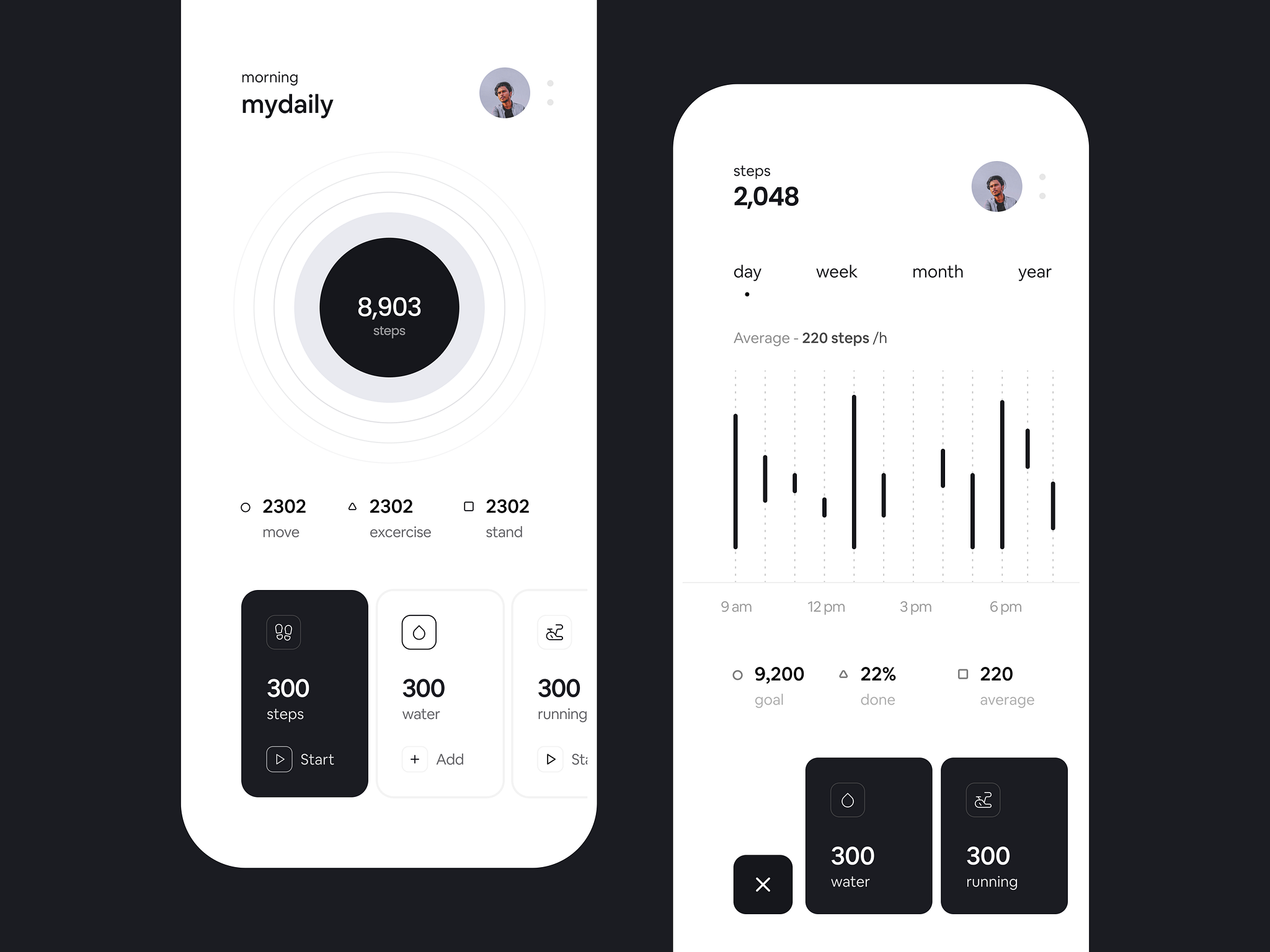 health-app-track-daily-steps-by-wahab-on-dribbble